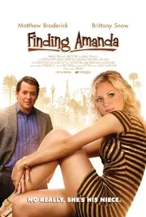 Ipove Amanda Qartulad / იპოვე ამანდა / Finding Amanda